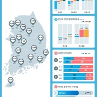 전국 집값 2개월째 하락…서울은 0.04% 상승