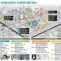대구 중구, 남산지구 뉴:빌리지 도시재생 본격 추진