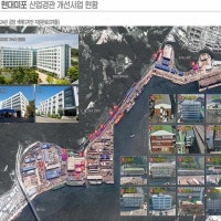 울산 HD현대미포, 공장 14동 외벽 밝고 산뜻한 색채 탈바꿈