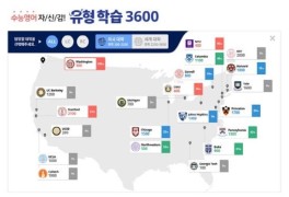 아발론교육, 수능영어 ‘유형학습 3600’ 봄학기 개강 앞둬