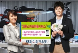 외환銀, ‘스마트환율