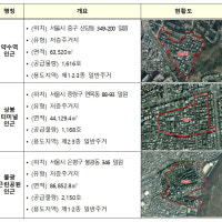 약수역 노후빌라 1600가구 아파트로 탈바꿈…서울 도심지 3곳 공공개발