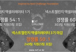 경쟁률 50대1 기록, 249팀 신청 ‘넥스트챌린지 X 이수그룹’ 오픈이노베이션...