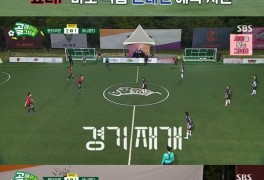[종합] '골때녀' FC원더우먼, FC아나콘다에 대승... 키썸 MOM 활약상