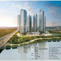 전국 5만가구 쏟아진다 … 재건축·재개발 1년반새 최다