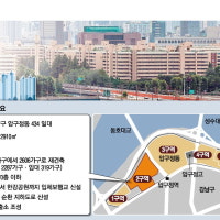 70층으로 재건축…압구정 스카이라인 대변신