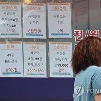 “서울 이어 수도권도 들썩인다”…경기 아파트 매매 33개월 만에 최대