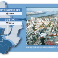 지자체 '맘대로'… 땅값 똑같이 올라도 서울 60%, 부산 전액환수