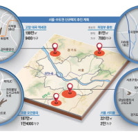 “그린벨트 해제지역, 찐 알짜 입지네”…경기 신규택지 어딘가 보니 [...