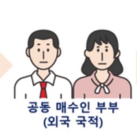 “한국선 50억 아파트 사기 쉽던데”…불법은 다 동원했다는 부부의 정...