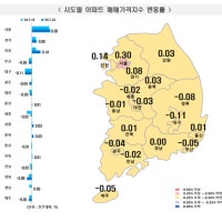 서울 아파트 가격 18주 연속 상승…