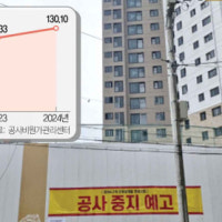 입주 8개월 남기고…장위4구역 공사 중단되나