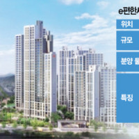 대구 첫 '더블 역세권'에 교육 여건도 좋아…DL이앤씨 e편한세상 명덕역...