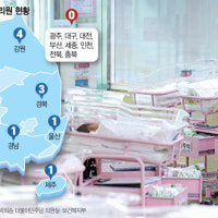 노인시설·동물놀이터는 되는데…