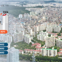 목동 1~3단지 재건축 속도↑ 같은 평수 이동시 6억 환급에 신고가 랠리...