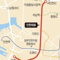 삐걱대던 인천대로 일반화… 새 그림으로 5년내 완공 재도전