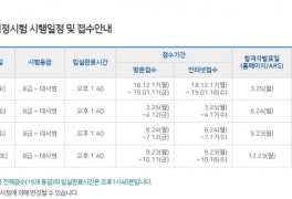대한검정회, 84회 한자