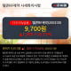 ‘텔콘RF제약‘ 15% 이상