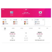 AI "한국 진다" 예측, 경기 보며 채팅도…'카타르 월드컵' 즐기는 방법