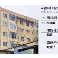 국공유지 분리 개발…용산 정비사업 속도낸다