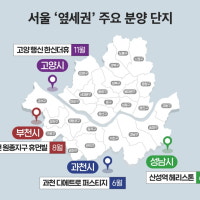 서울 인프라 편리하게 누리는 '옆세권'…가성비 '갑' 동네 봤더니
