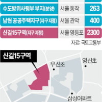 동작구 수방사·인천 계양…'수도권 알짜부지' 4000가구 쏟아진다