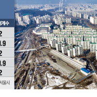 집값 싼 곳 분양물량 늘려준다…창동·상계 재건축 '탄력'