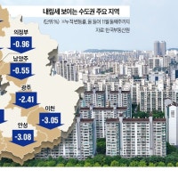 8억 넘던 송도 새 아파트, 2개월 만에…집주인들 '발칵'