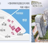 여의도 진주 57층·수정 49층…재건축 '속도전'