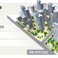 목동8·12·13 정비구역 지정…재건축 '탄력'