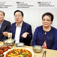 0시 축제·3단 굴절버스…'최초 시도'로 대전의 유니콘 키우겠다