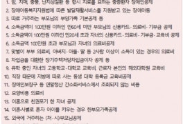 연말정산 시 암·치매