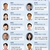 “2025년 집값, 상반기엔 눈치보다 하반기엔 상승 전환 가능성” [2025년...