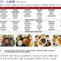 “행님아, 아파트밥 묵고 가자” 부산까지 진출한 입주민식당, 한끼 얼...