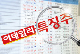 [특징주]피씨엘, 자가진단키트 인터넷 판매 준비…'강세'
