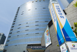 신협, 법인·개인사업