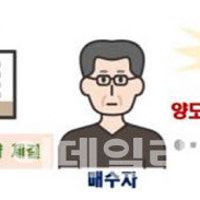 오늘부터 ‘아파트 투기’ 집중 단속…“강남에서 수도권으로 확대”