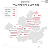 12주째 오른 수도권 아파트값…명절 앞두고 상승폭은 ’축소’[부동산 ...