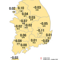 “견고해진 관망세”…서울 아파트값 상승폭 ‘유지’
