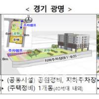종로구 옥인동·중구 회현동 등 32곳 '뉴:빌리지' 선도사업지 선정