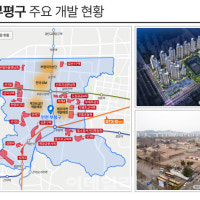 인천 부평구 대규모 개발 활기…신규공급 단지는?