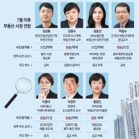 “수도권 아파트 값, 금리인하-공급물량에 달려”