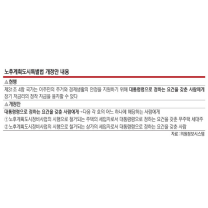분당·평촌 세입자까지 이주비 지원? 野 노후도시법 개정안에 재건축 산으로 ...