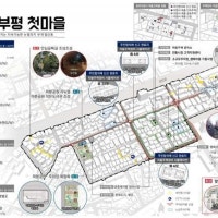 부평 일신시장, 국토부 뉴빌리지… 인천시, 도시재생 역대 최대 국비