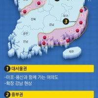 “20년 후 서울 강남 가치 안 떨어져… 부산·대구 위상도 건재할 것”
