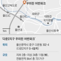 울산 내 최대 주거 단지 ‘중심’에 자리잡아
