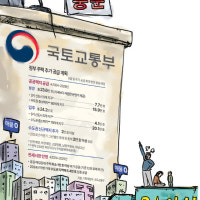 집값은 들썩이는데… 여전히 정부 대책은 `한가`