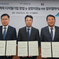 부산정보산업진흥원, 신보·KT와 디지털기업 발굴 지원 협력