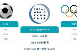 BTS 부산엑스포 홍보대사 위촉식에서 벌어진 무례