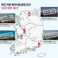 지방서도 선전하는 재건축·재개발 아파트 분양, 올 상반기 5704가구 남아
